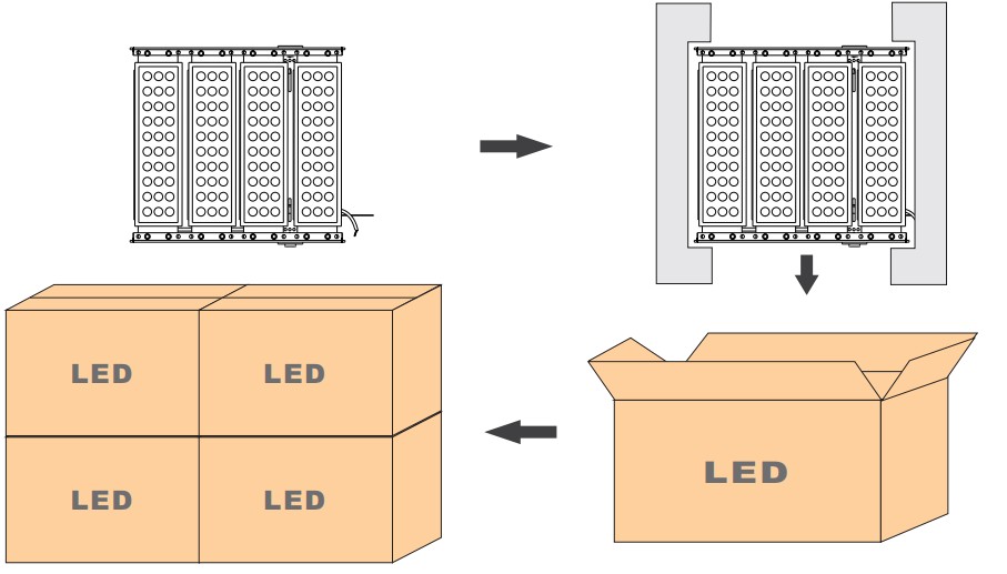 300Wled彩色投光灯  RGB？？乇渖汗獾苹庹彰鞯凭達拉斯维加斯游戏集团