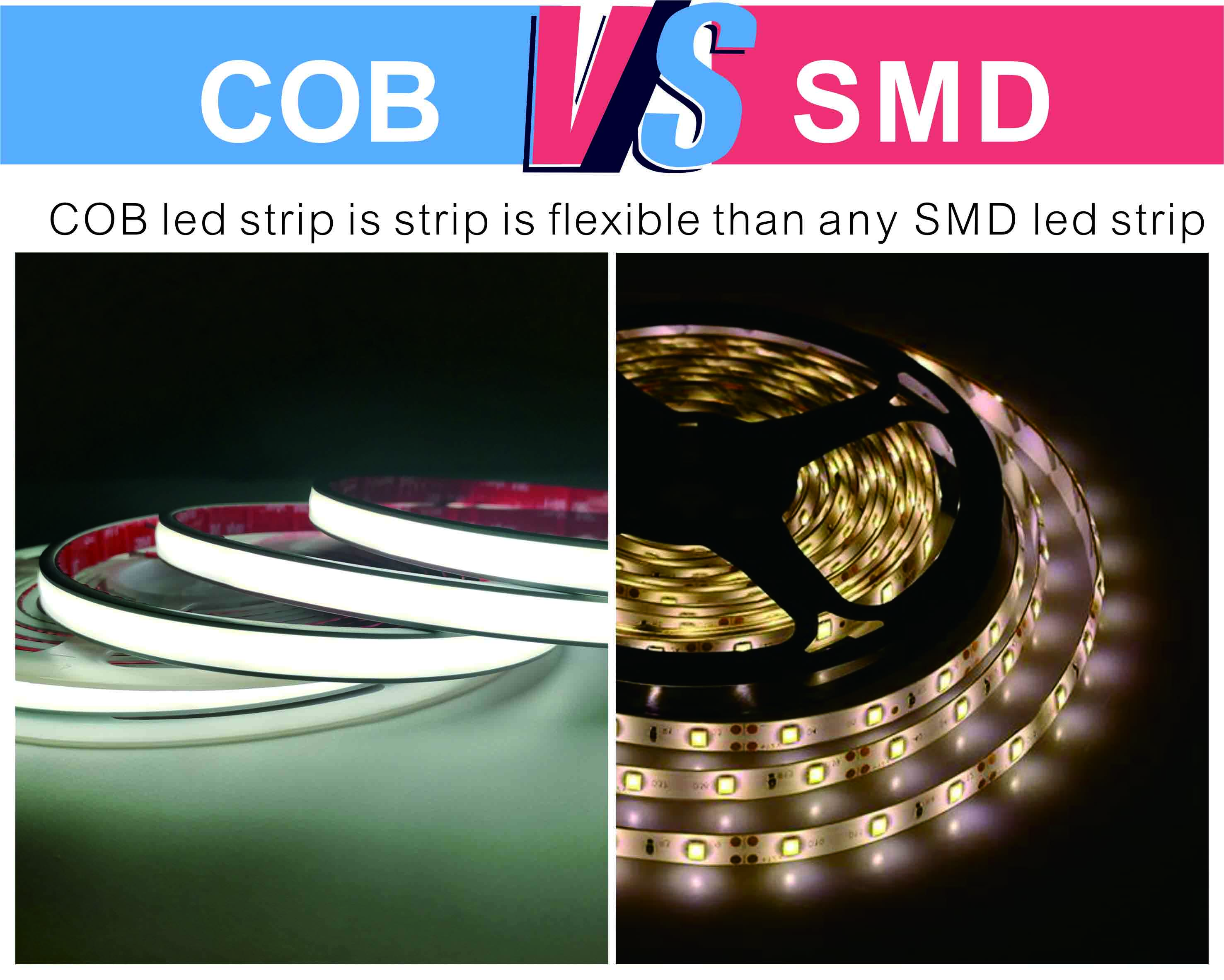 COB LED灯条白光6000K IP67防水24v低压LED线性灯带线条灯_拉斯维加斯游戏集团