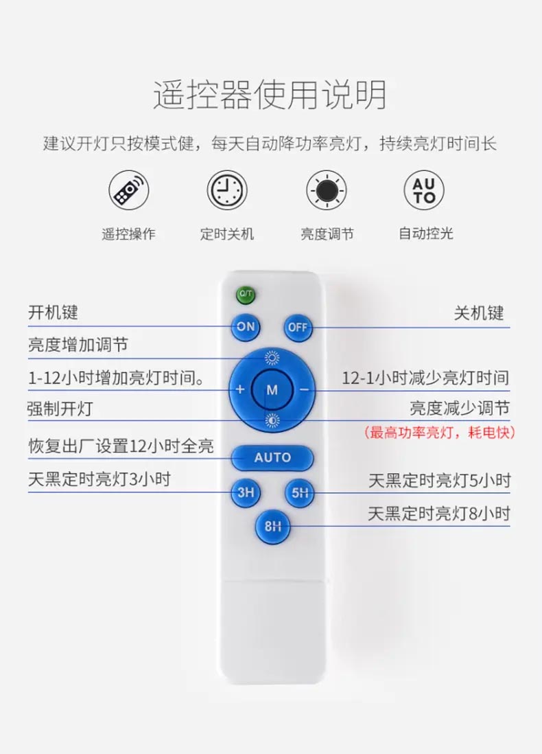太阳能投光灯遥？？？仄魇褂盟得