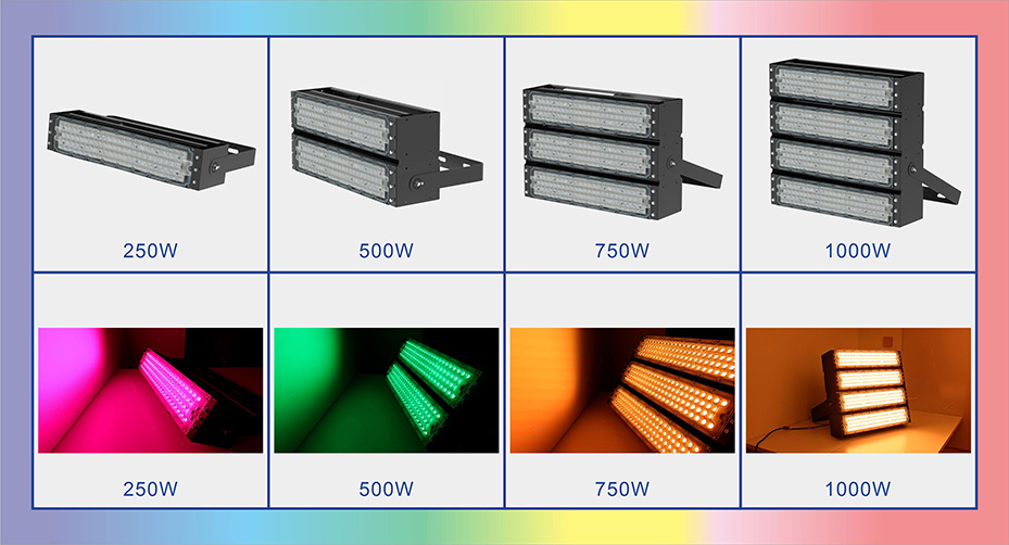 RGB泛光灯1000W 户外防水led彩色投光灯景观灯用于游乐设施照明、夜景照明_拉斯维加斯游戏集团