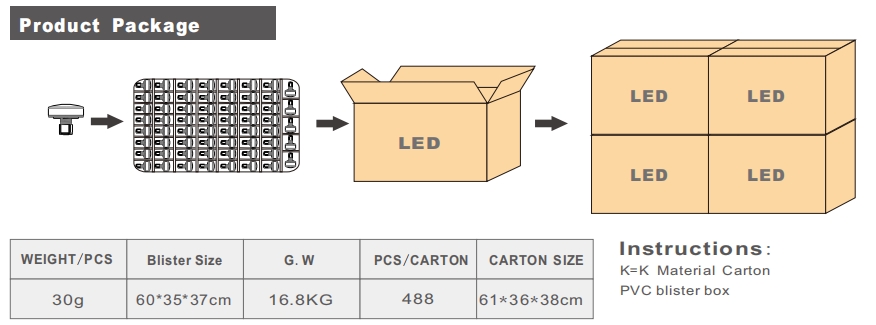 新程序DW002内控全彩led像素灯45公分 led景观灯适合游乐园和嘉年华的游乐设施用_拉斯维加斯游戏集团